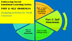 Embracing Social Emotional Learning Series- Part 2: Self Awareness- Designing Activities for Your Classroom