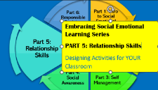 Embracing Social Emotional Learning Series- Part 5 Relationship Skills: - Designing Activities for Your Classroom